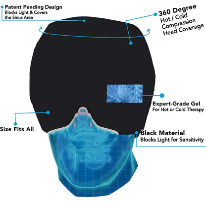 cold therapy migraine cap for headaches
